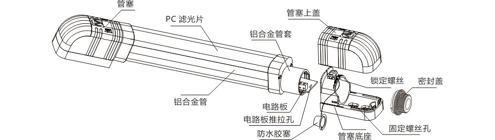 POE網(wǎng)絡(luò)主動(dòng)紅外電子光柵使用說(shuō)明書(shū)