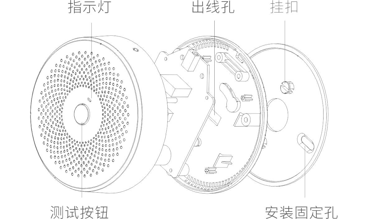 JA-5188D吸頂可燃?xì)怏w探測器使用說明書