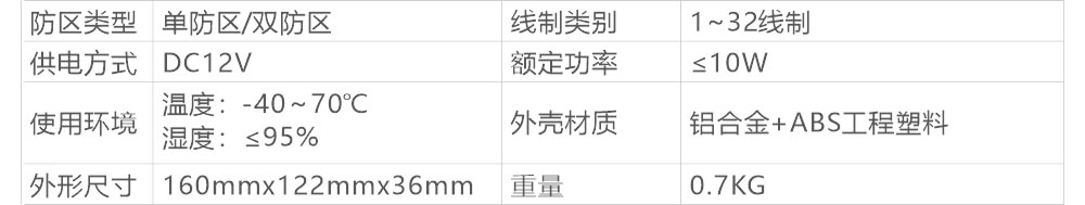 AN-Z800系列張力電子圍欄產(chǎn)品手冊(cè)