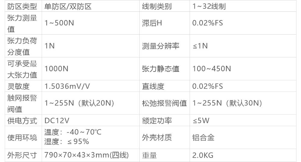 AN-Z800系列張力電子圍欄產(chǎn)品手冊(cè)