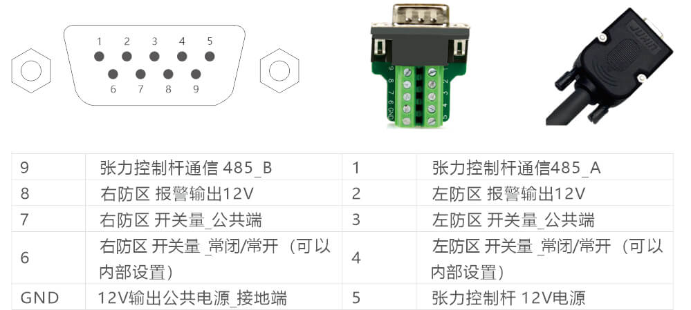 AN-Z800系列張力電子圍欄產(chǎn)品手冊(cè)