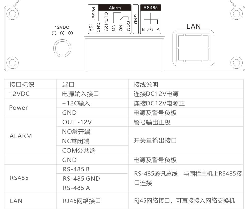 AN-Z800系列張力電子圍欄產(chǎn)品手冊(cè)