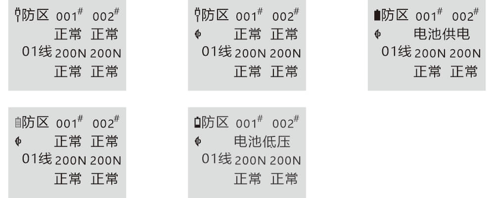 AN-Z800系列張力電子圍欄產(chǎn)品手冊(cè)