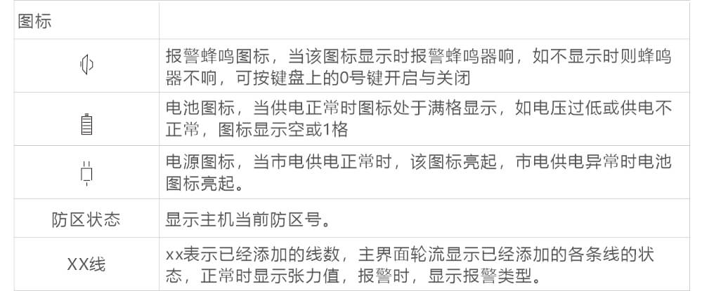 AN-Z800系列張力電子圍欄產(chǎn)品手冊(cè)