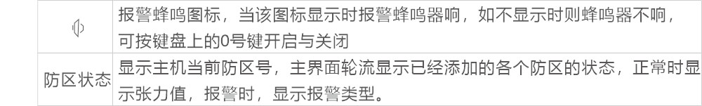 AN-Z800系列張力電子圍欄產(chǎn)品手冊(cè)