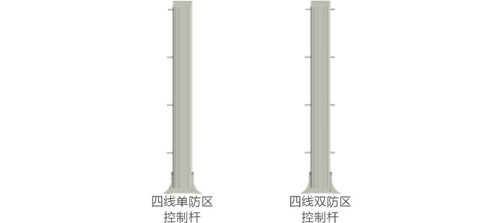 AN-Z800系列張力電子圍欄產(chǎn)品手冊(cè)