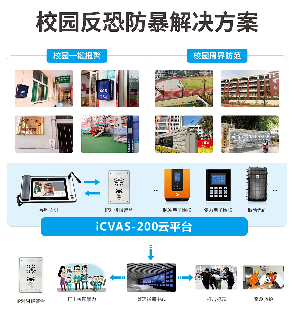 2021年杭州安防展 ‖ 艾禮安物聯(lián)傳感系列獲贊