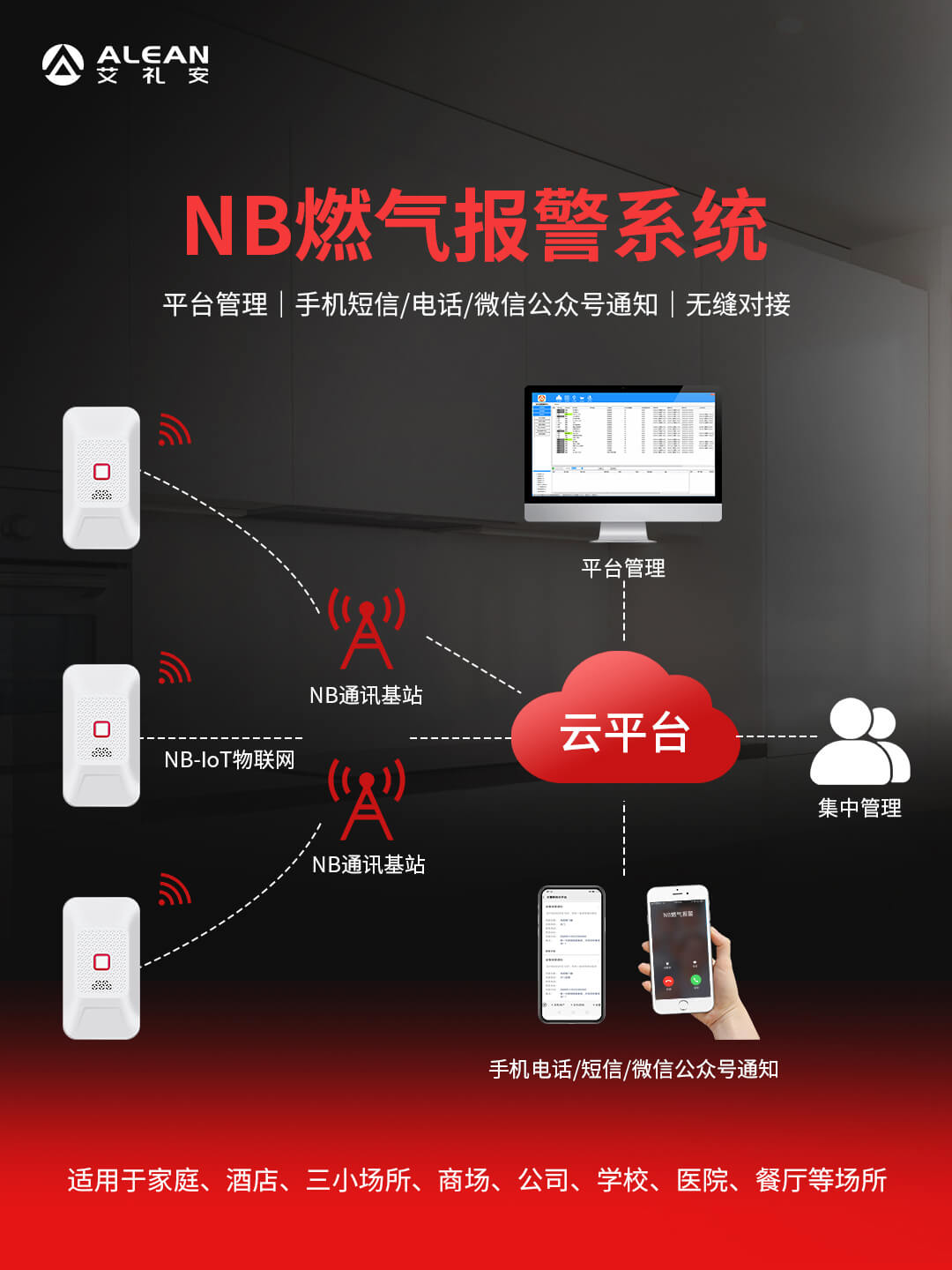 十堰燃氣爆炸的警示——如何安全使用燃氣？