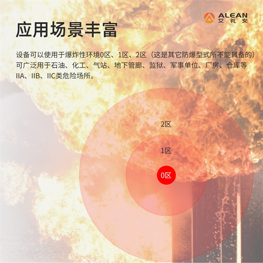 防爆型激光對射原理及應(yīng)用 