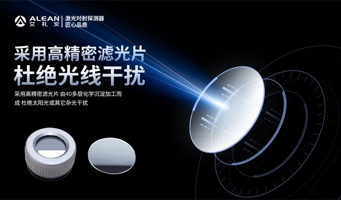 淺談艾禮安全新智能型激光對(duì)射的優(yōu)勢(shì)