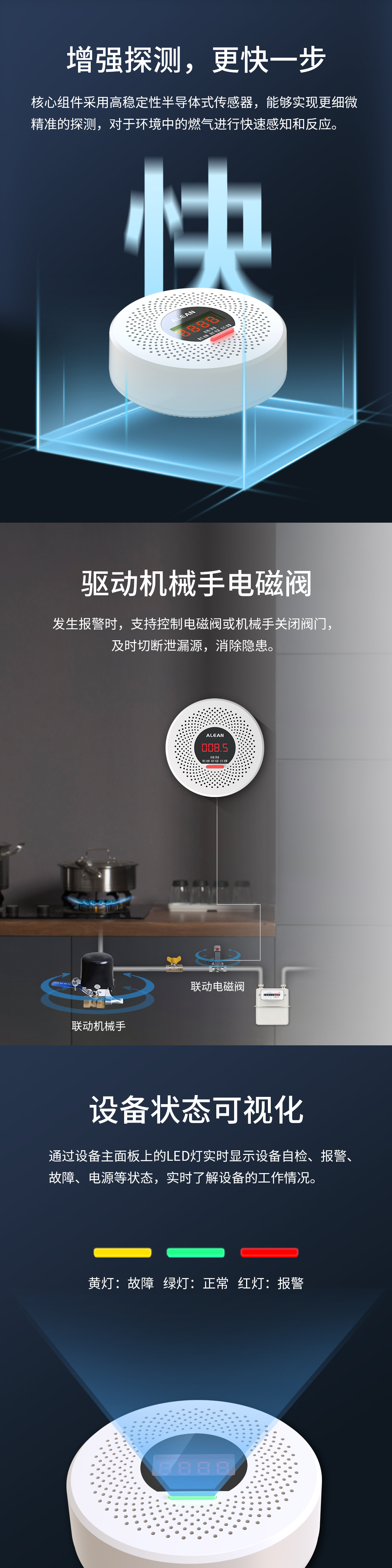 新國(guó)標(biāo)燃?xì)鈭?bào)警器 ‖讓你驚艷的不只是外觀