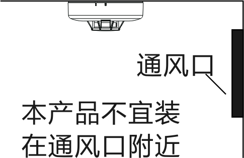 JTY-AN-501系列光電式火災(zāi)煙霧探測(cè)報(bào)警器使用說(shuō)明書