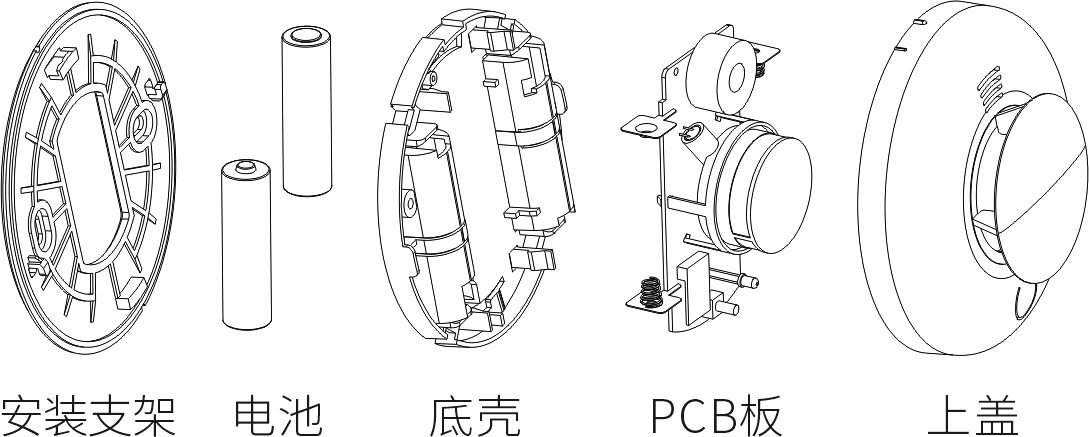 JTY-AN-501系列光電式火災(zāi)煙霧探測(cè)報(bào)警器使用說(shuō)明書