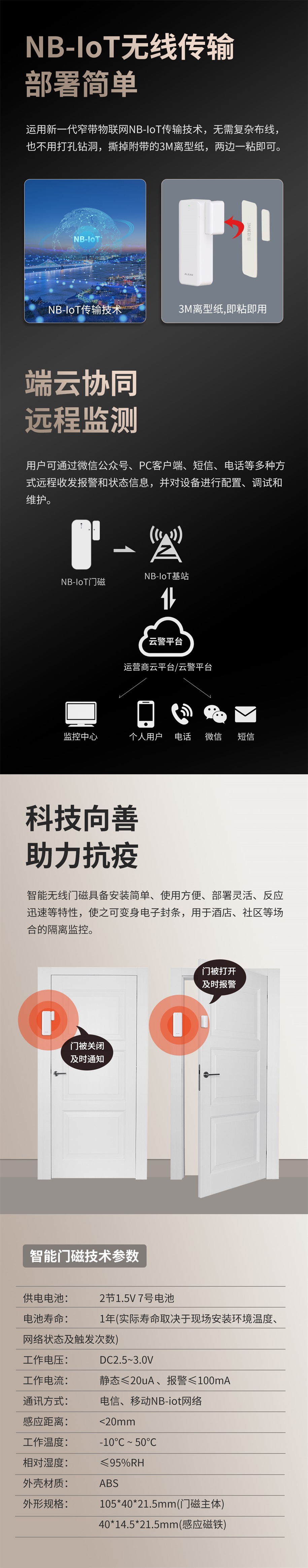 隔離“神器”！艾禮安新一代智能門磁探測(cè)器