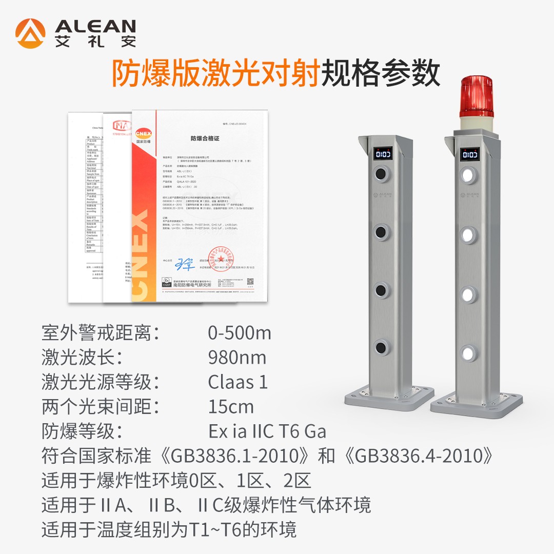 聚焦大交通行業(yè)——艾禮安激光對射大有可為