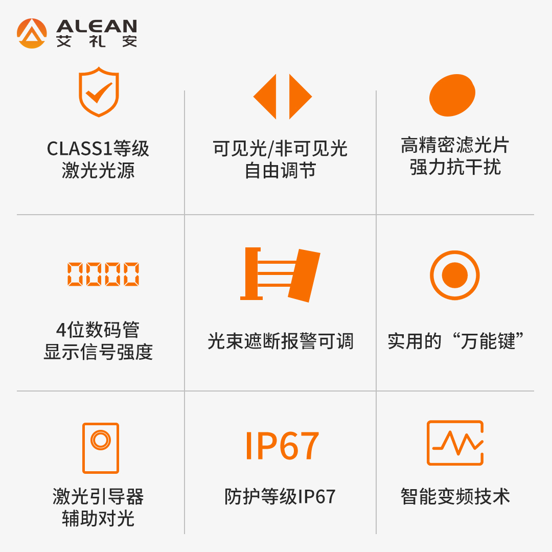 聚焦大交通行業(yè)——艾禮安激光對射大有可為