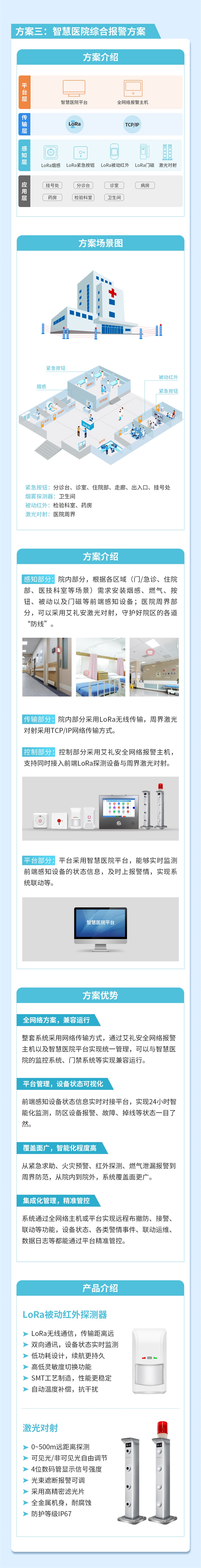 智慧醫(yī)院報警系統(tǒng)升級解決方案