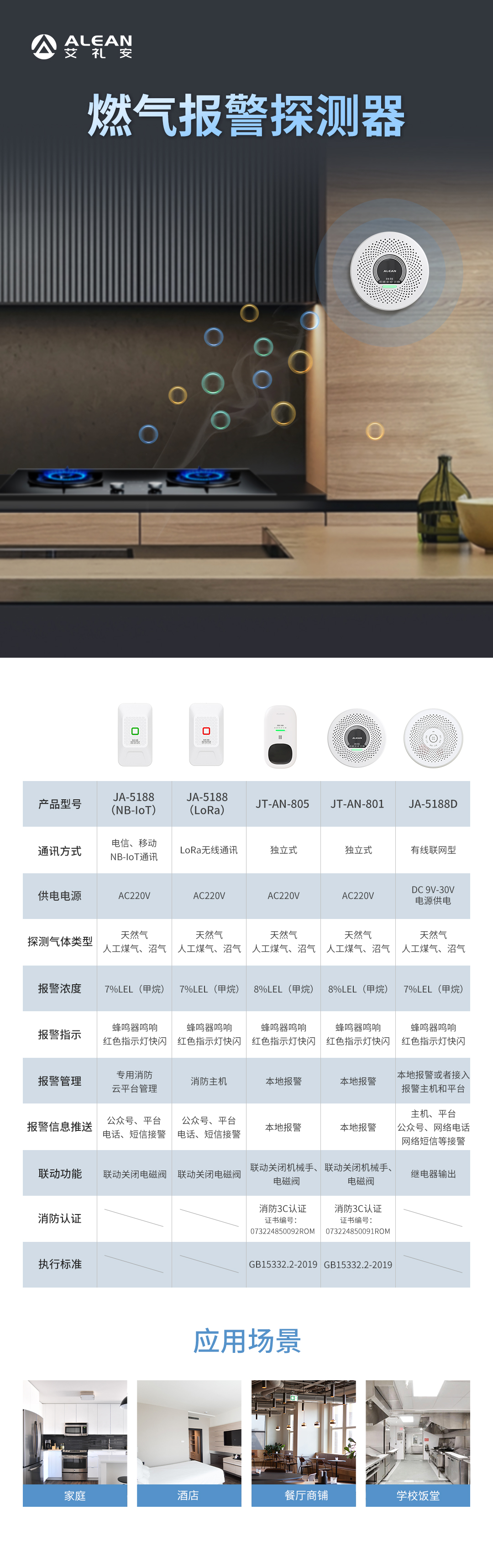 艾禮安智慧消防報(bào)警系列