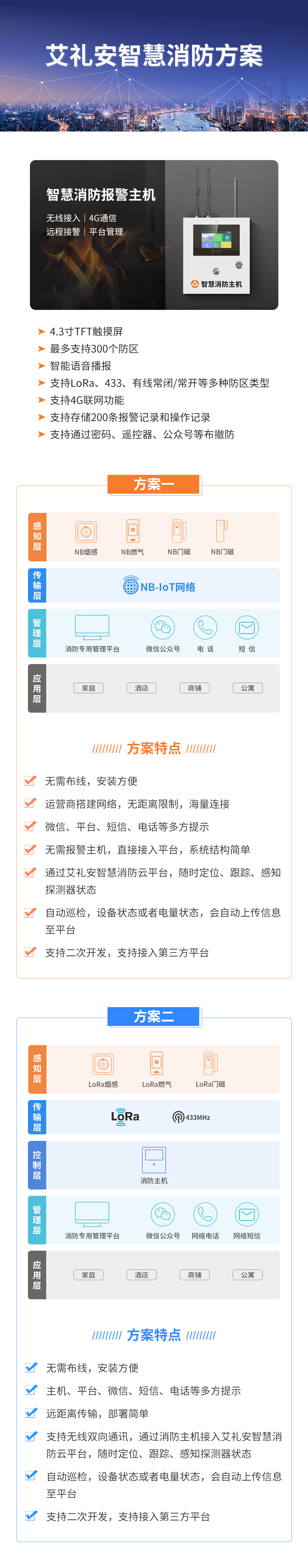 艾禮安智慧消防報(bào)警系列