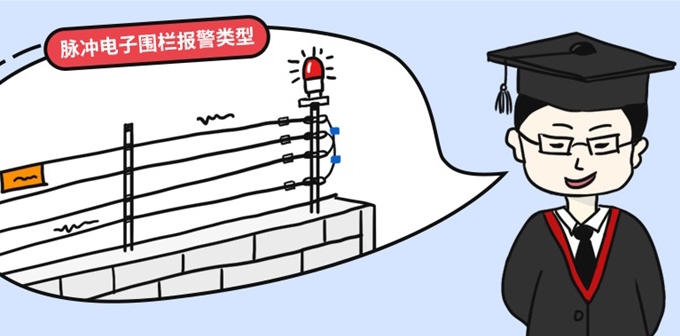 一圖搞懂脈沖電子圍欄的報(bào)警類型