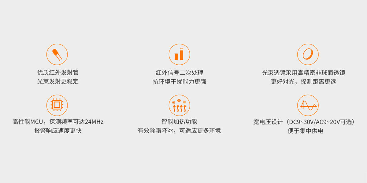 ABT系列兩光束紅外對射（變頻版）