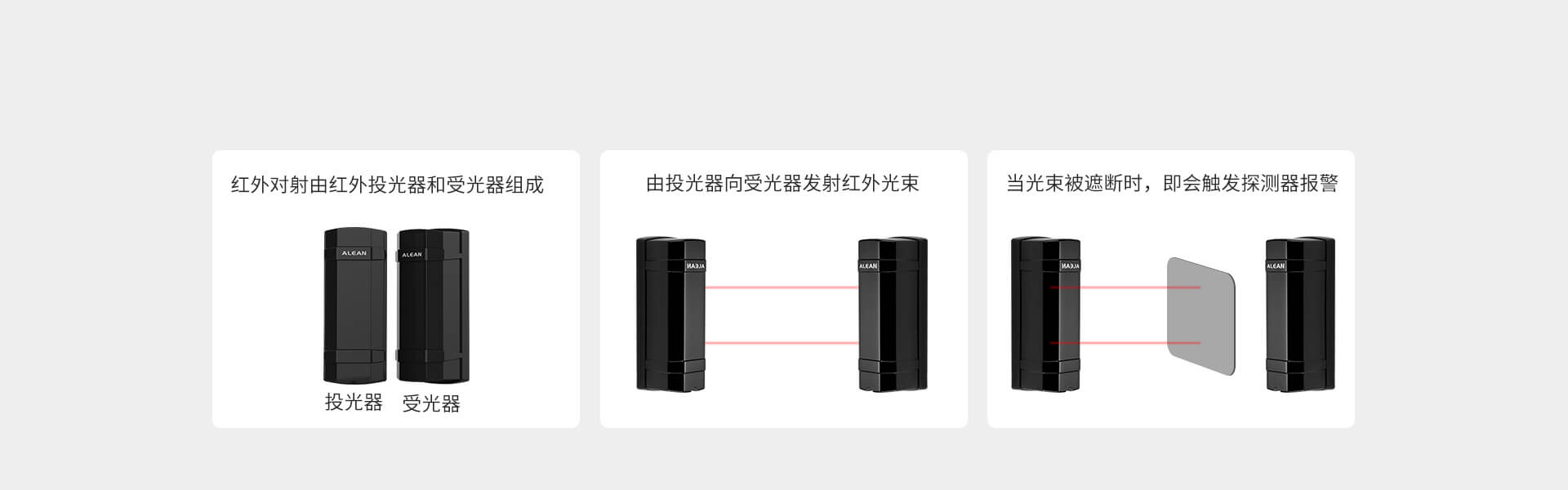 ABT系列兩光束紅外對射（變頻版）