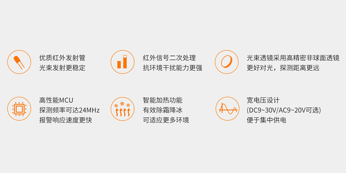 ABT系列二光束紅外對(duì)射<!-- ABT系列二光束紅外對(duì)射
