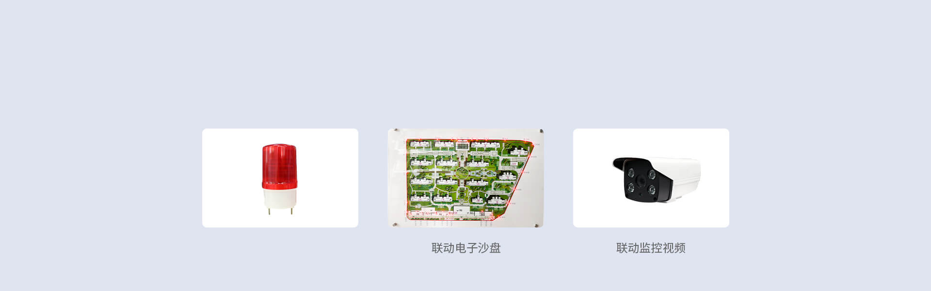 Q800系列全網絡報警主機
