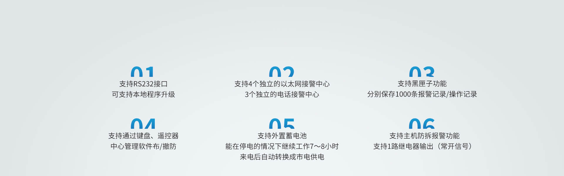 AL-74系列數字融合總線報警主機 AL-74系列數字融合總線報警主機