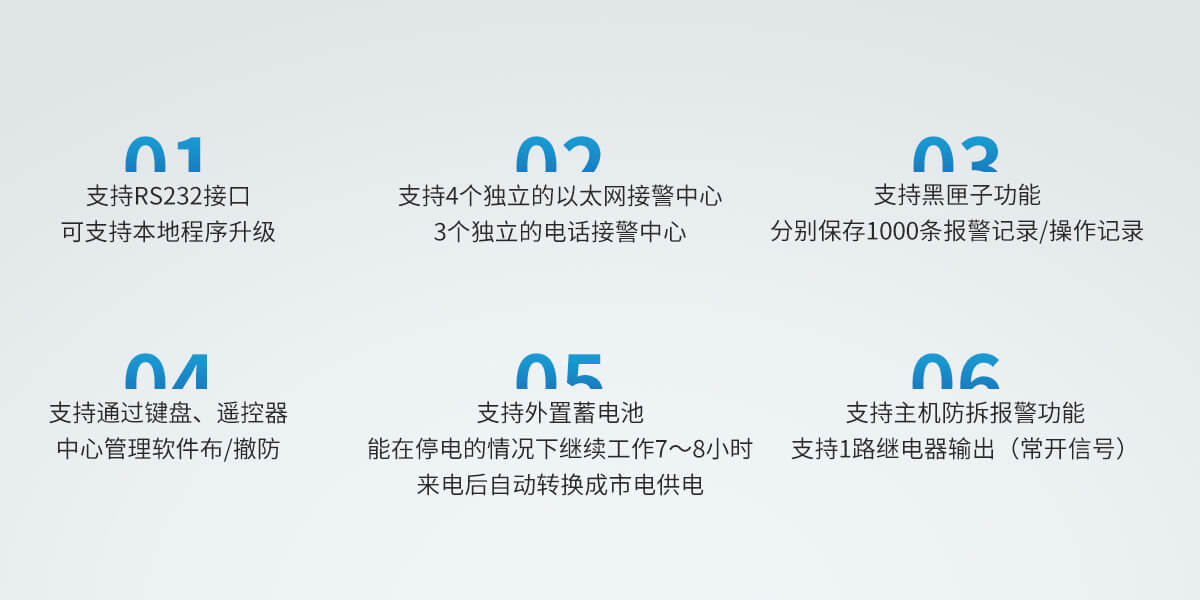 AL-74系列數字融合總線報警主機<!-- AL-74系列數字融合總線報警主機