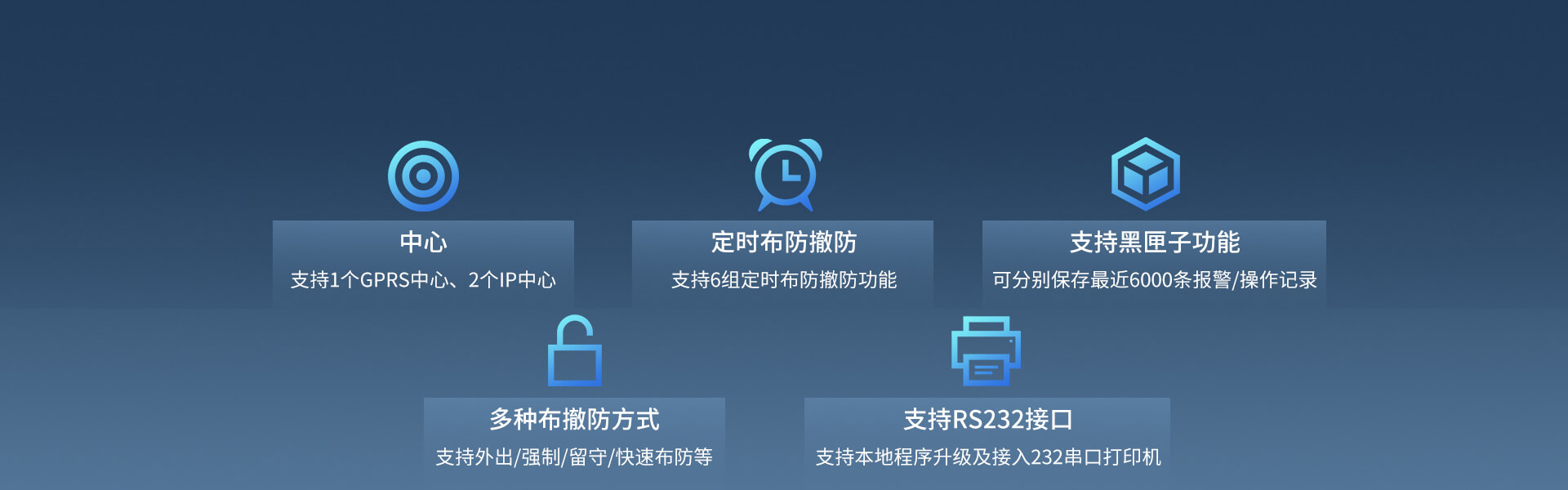 AL-238P智能報警控制器 AL-238P智能報警控制器