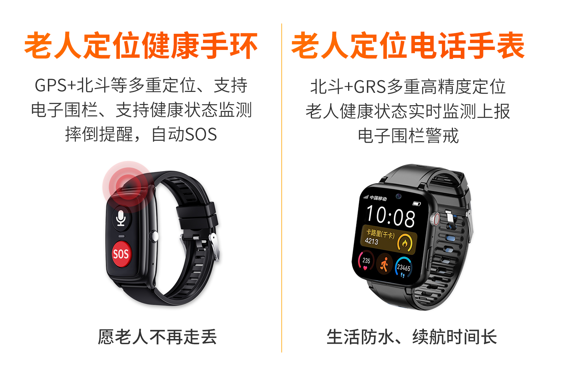 艾禮安居家養老智能監護解決方案
