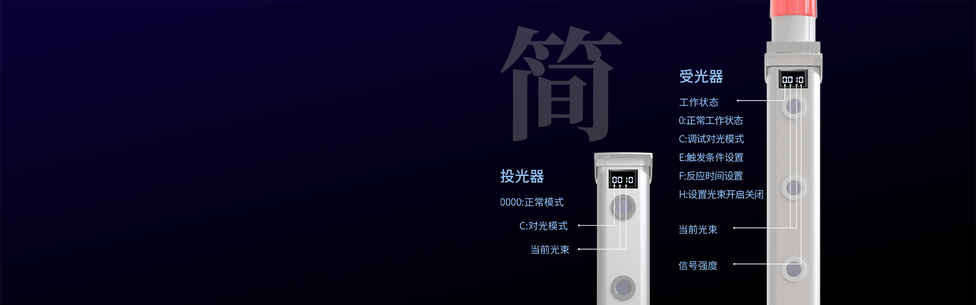 第二代激光入侵探測器