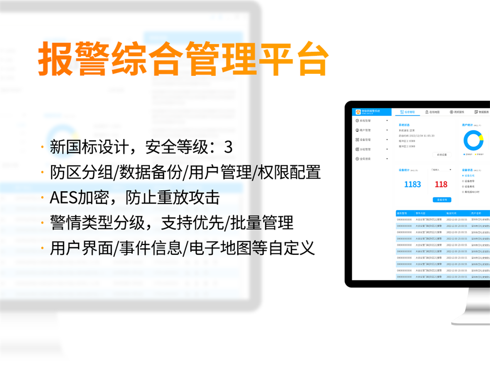 艾禮安監(jiān)獄激光對(duì)射周界報(bào)警方案