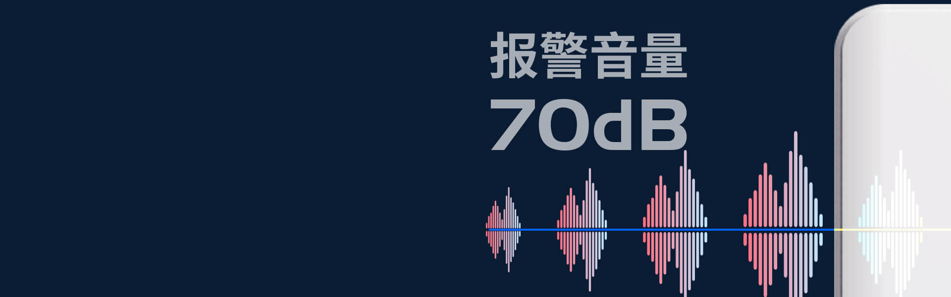 智能水浸探測器:PS-850（NB-IoT）
