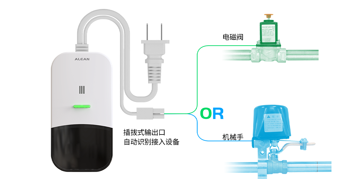 可燃?xì)怏w報警器:JT-AN-806