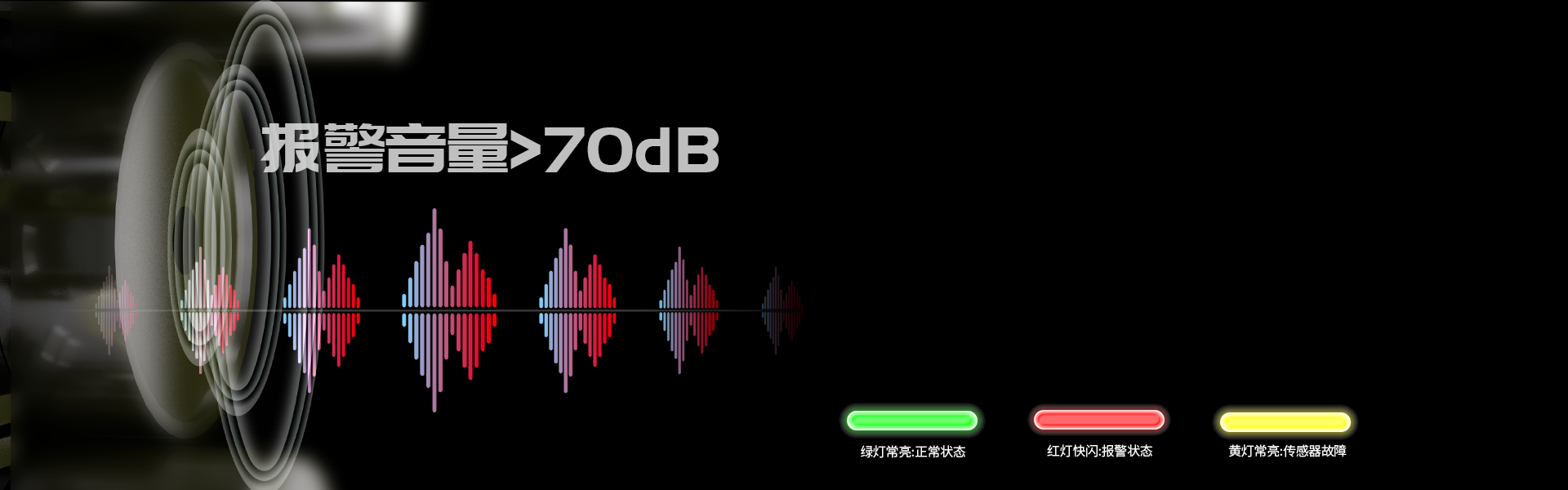 JM-AN-905系列一氧化碳報(bào)警器