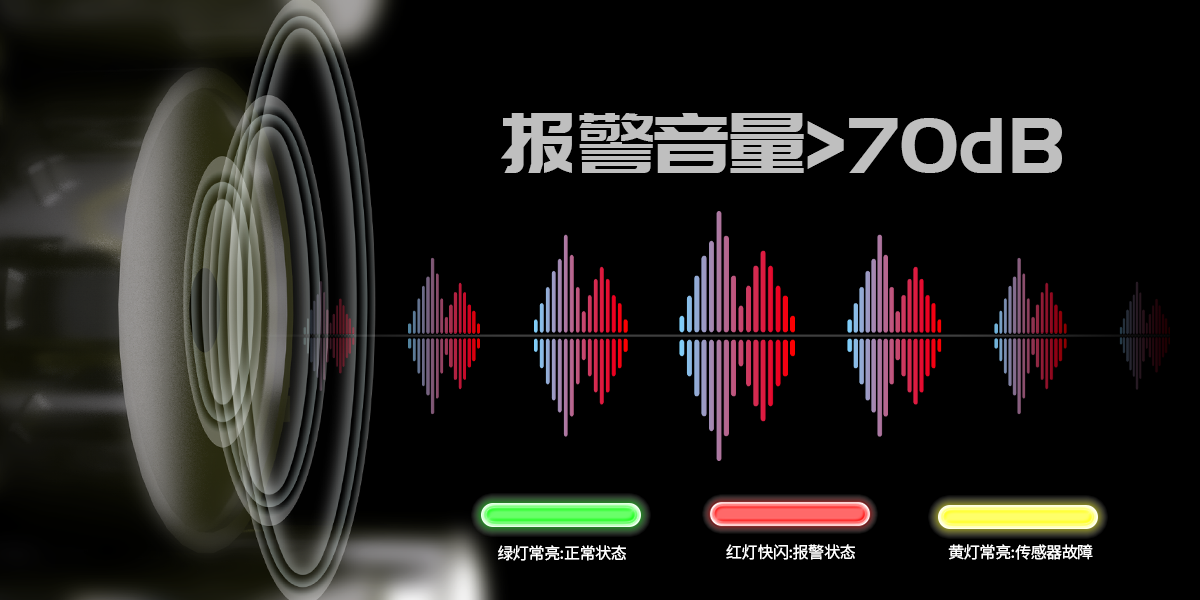 JM-AN-905系列一氧化碳報(bào)警器