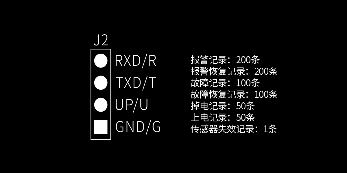 JM-AN-905系列一氧化碳報(bào)警器