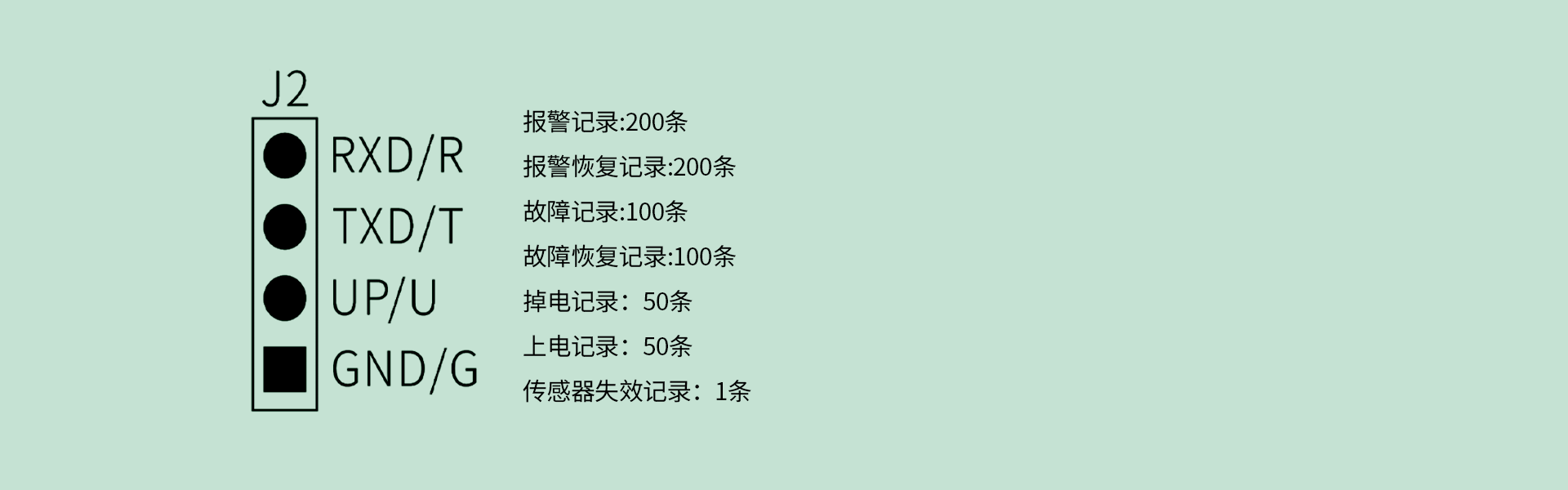 可燃?xì)怏w報警器:JT-AN-806