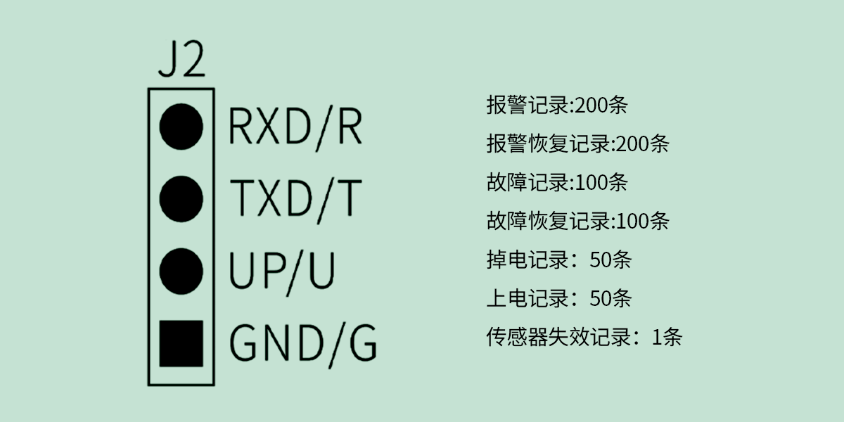可燃?xì)怏w報警器:JT-AN-806