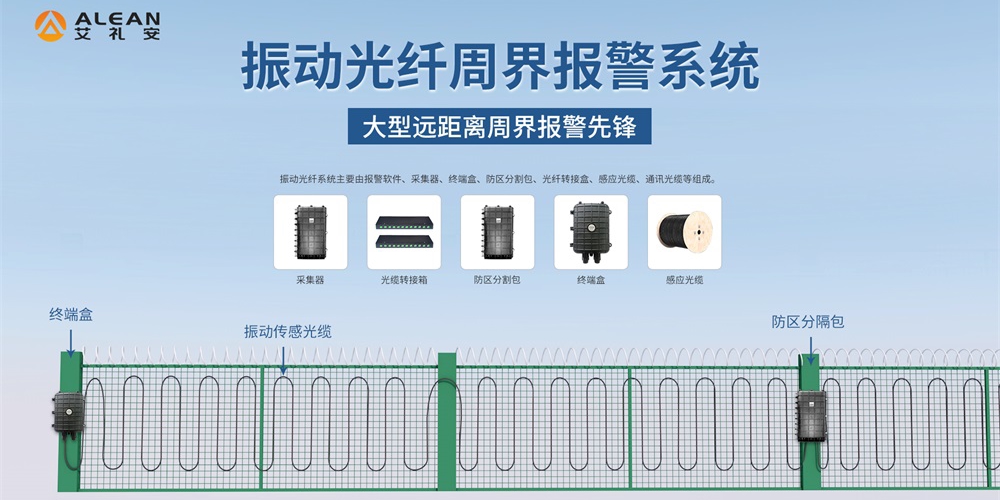 一文看懂振動(dòng)光纖工作原理及其應(yīng)用