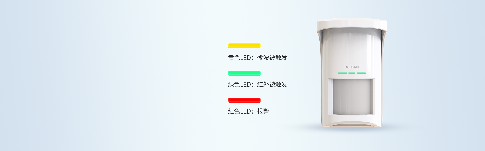 本安型防爆三鑒紅外探測器 本安型防爆三鑒紅外探測器
