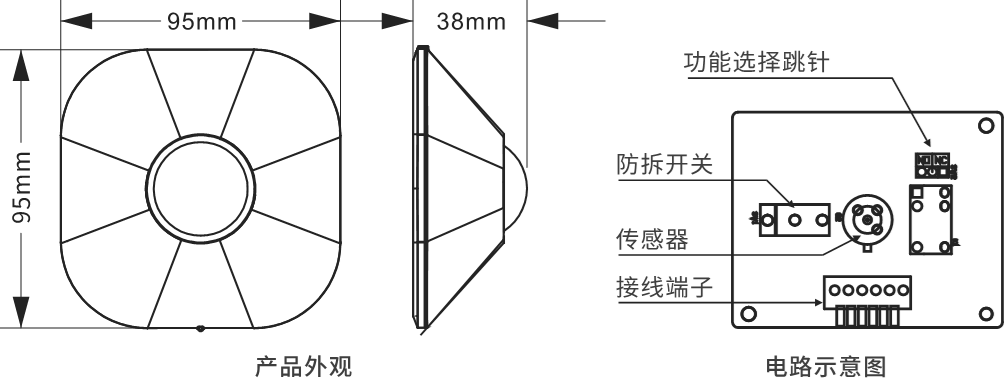 EAP-12C(II)吸頂雙元紅外探測(cè)器使用說(shuō)明書