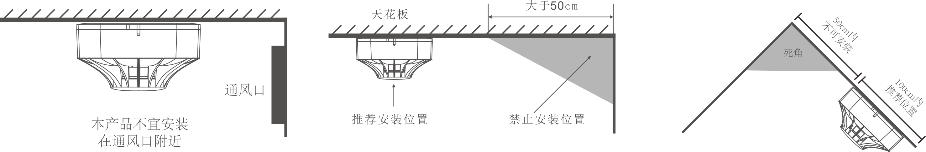 JTY-AN-502系列光電式火災(zāi)煙霧探測(cè)報(bào)警器使用說明書