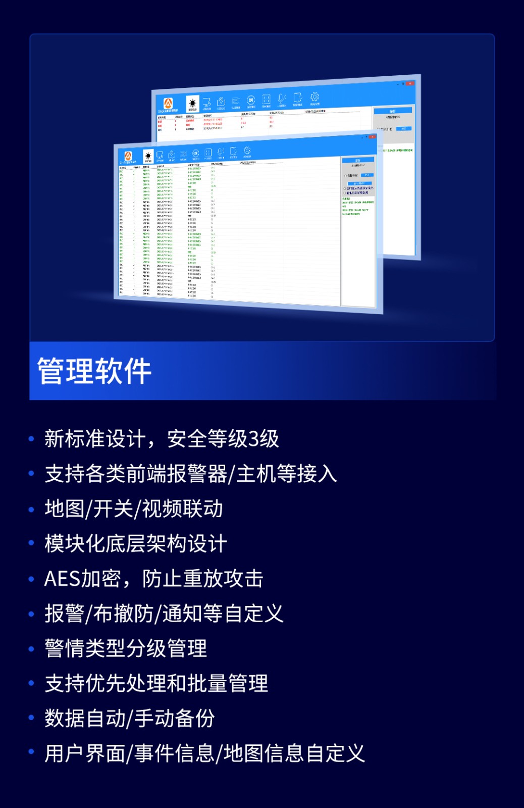 艾禮安智慧數(shù)字融合報(bào)警系統(tǒng)