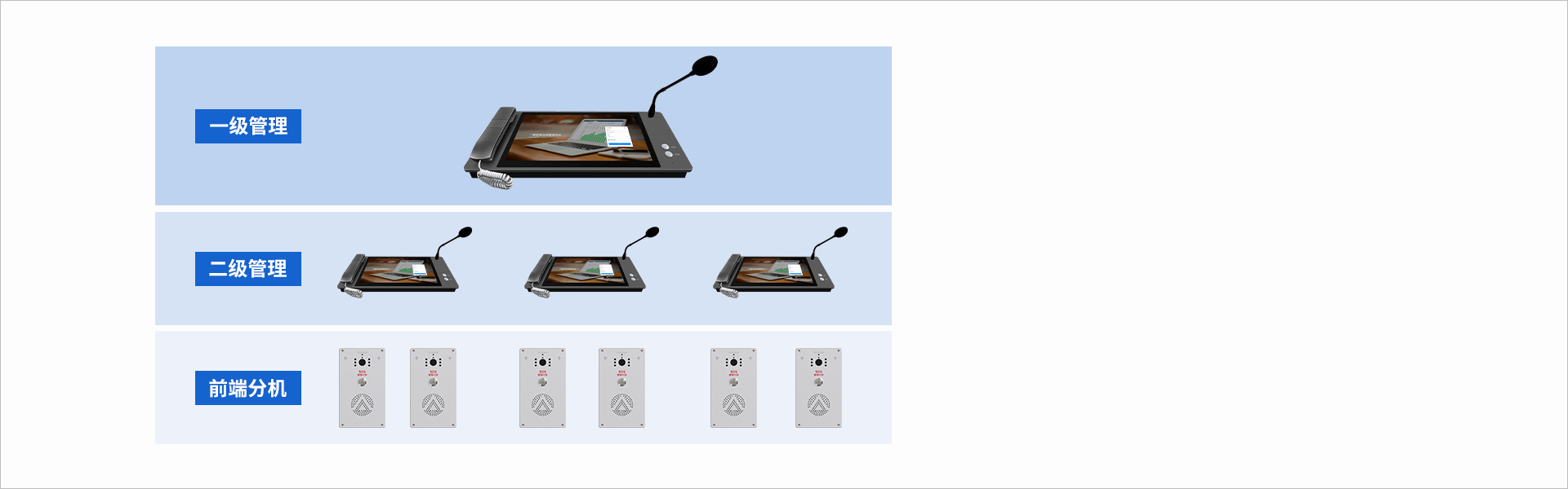 ASA-8000D Pro:IP可視對講管理主機(jī) ASA-8000D Pro:IP可視對講管理主機(jī)