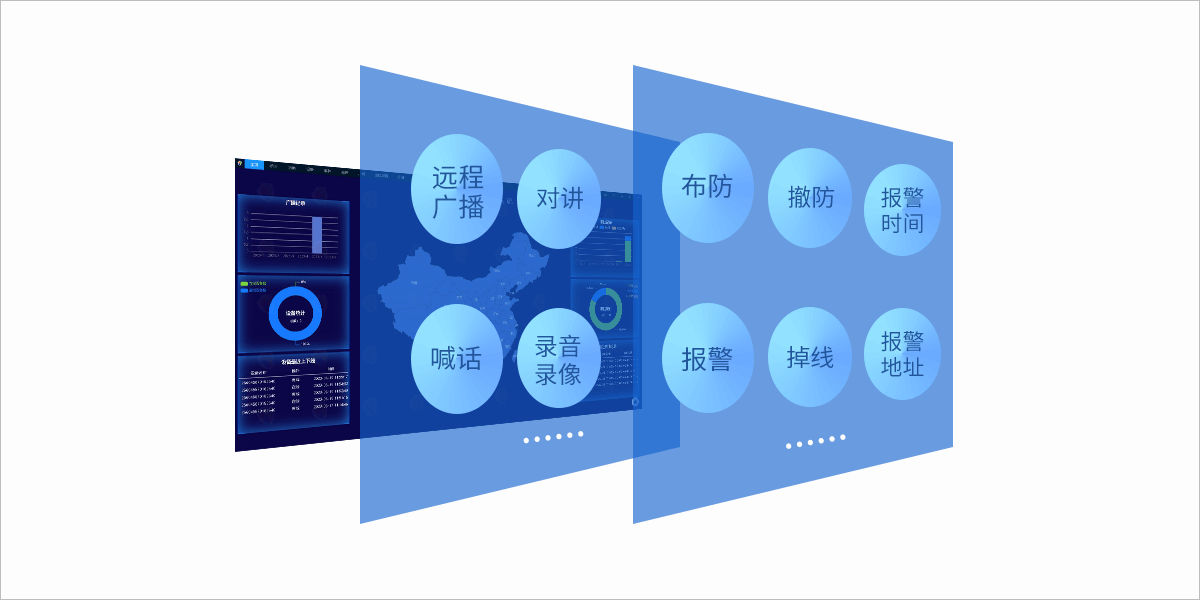 ASA-8000D Pro:IP可視對講管理主機(jī)<!-- ASA-8000D Pro:IP可視對講管理主機(jī)