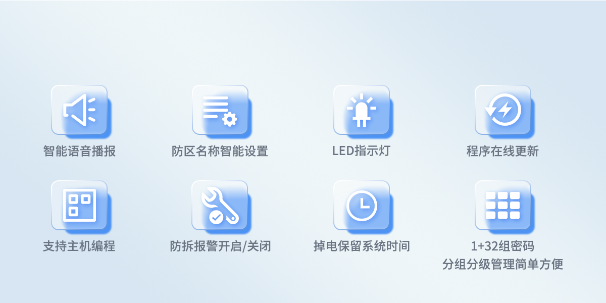 數(shù)字融合報(bào)警智慧終端