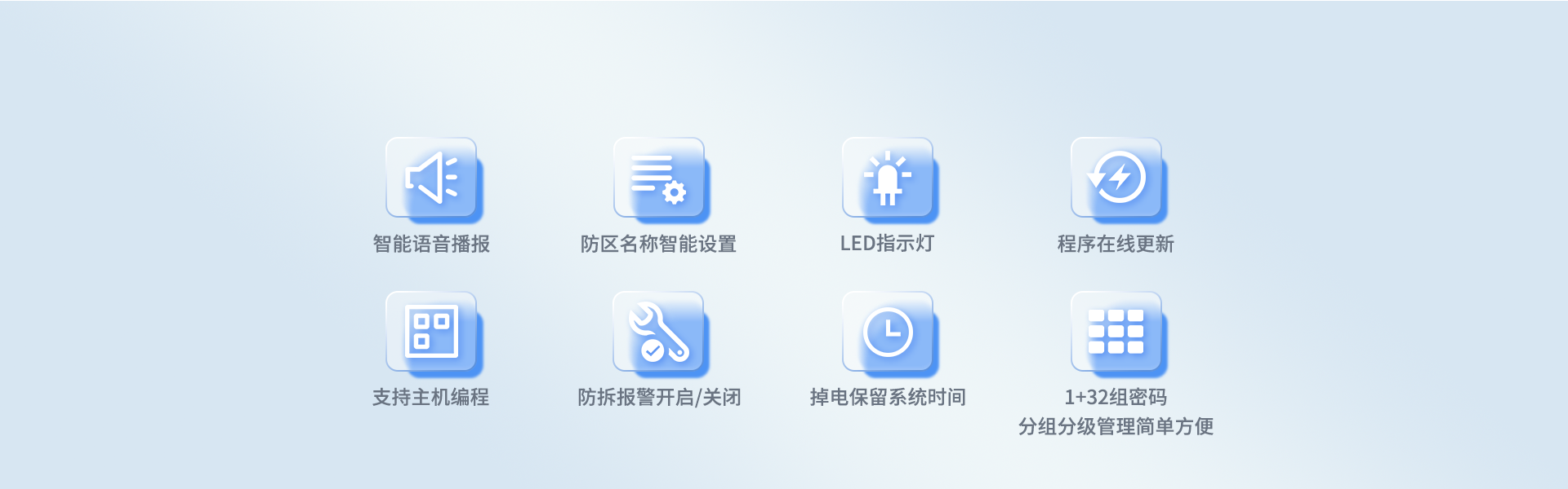 數(shù)字融合報(bào)警智慧終端